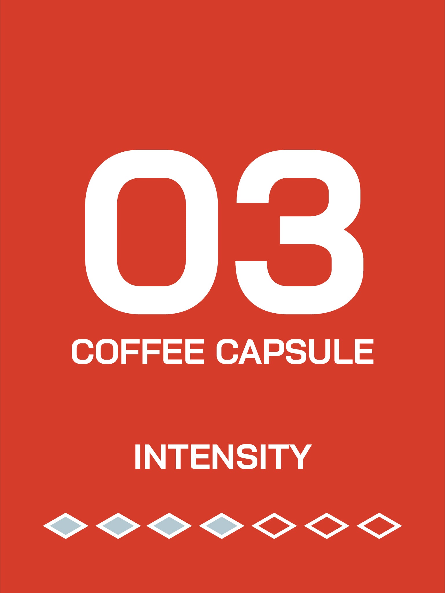 Capsule 03｜Sangria｜Fruity